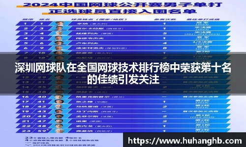 深圳网球队在全国网球技术排行榜中荣获第十名的佳绩引发关注